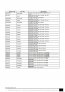 AMG3000 Probes Selections Guide V3 1 03052019_007